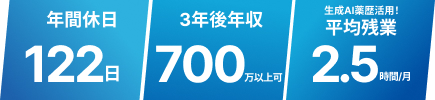 年間休日122日　3年後年収700万円可　平均残業2.5時間